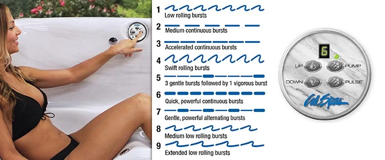 ATS Control for hot tubs in Bethany Beach